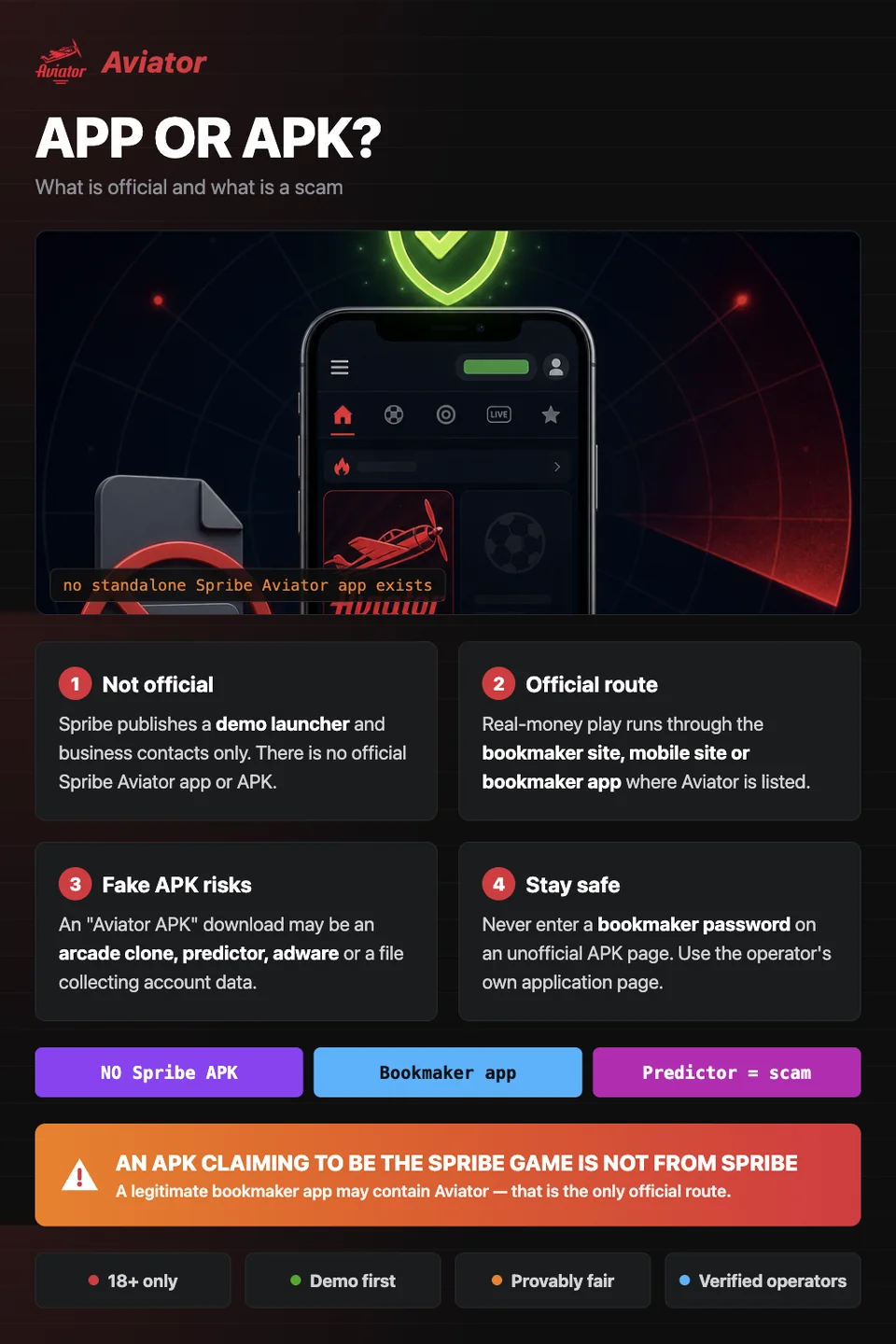 Official Aviator access runs through the bookmaker app; standalone APK files are not official